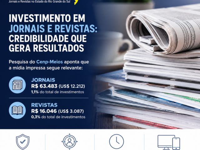 Jornais Impressos mantêm relevância e credibilidade no Mercado Publicitário