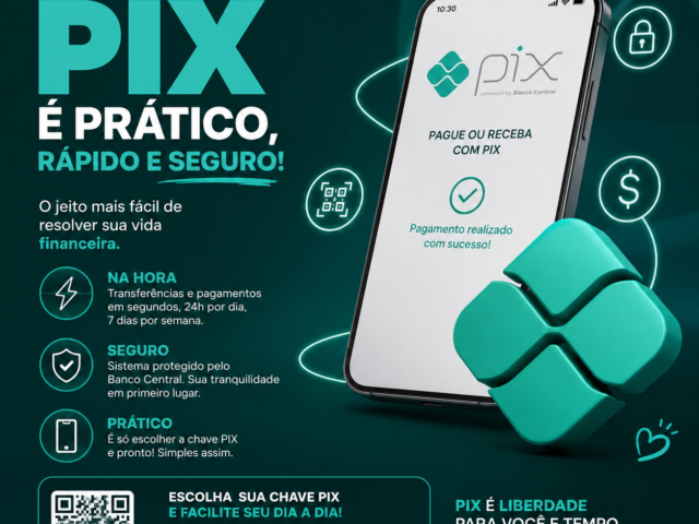 Pix é a principal forma de pagamento adotada pelos pequenos negócios